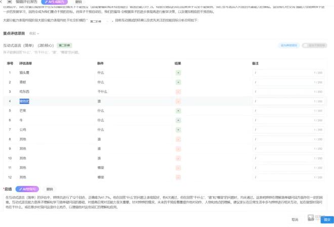 MK体育用AI降低自闭症康复成本让孩子不再“孤独” 钛媒体深度(图2)