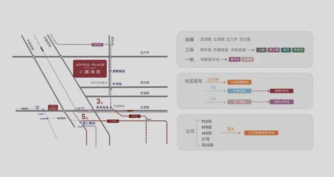2025热销楼盘@北京建工嘉境里售楼处官方网站MK体育营销中心-楼盘百科!(图7)