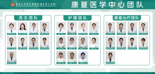 MK体育凝心聚力启新程！青岛西海岸第二医院康复医学科二病区正式开科启用！(图5)