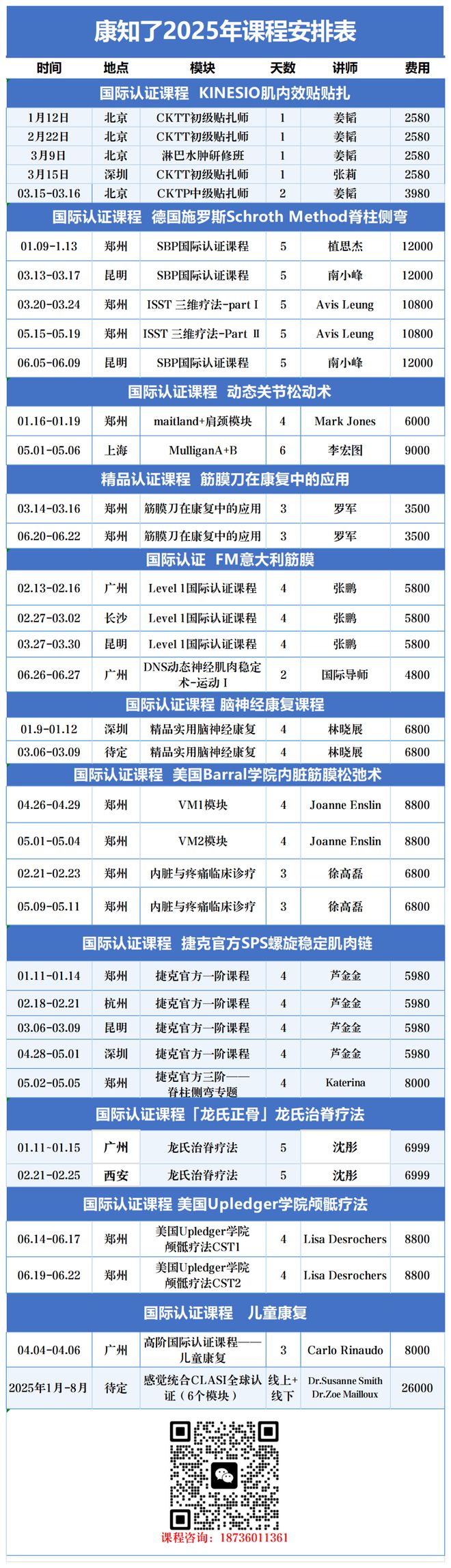 MK体育医保局通知：康复科不能开展经颅磁治疗！(图6)