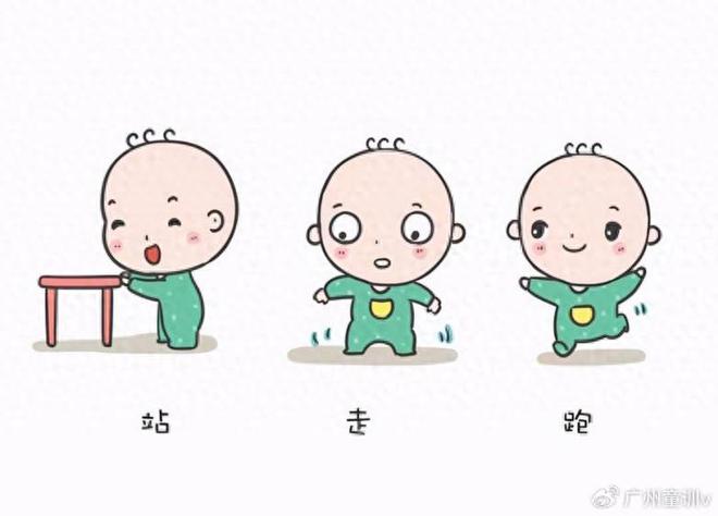 运动康MK体育复:孩子不同能力阶段的行走训练建议