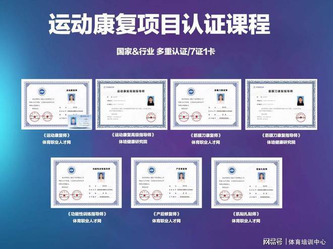 想从事运动康复这些关于运动康复的知识你知道多少MK体育？(图5)
