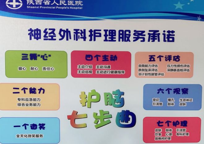 如何打造磁性护理标杆单元?看看MK体育他们的做法