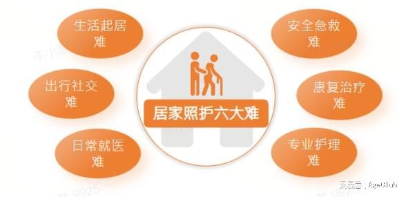 MK体育无价之宝！高品质养老机构《康护指南》大公开！建议人手一篇！(图2)