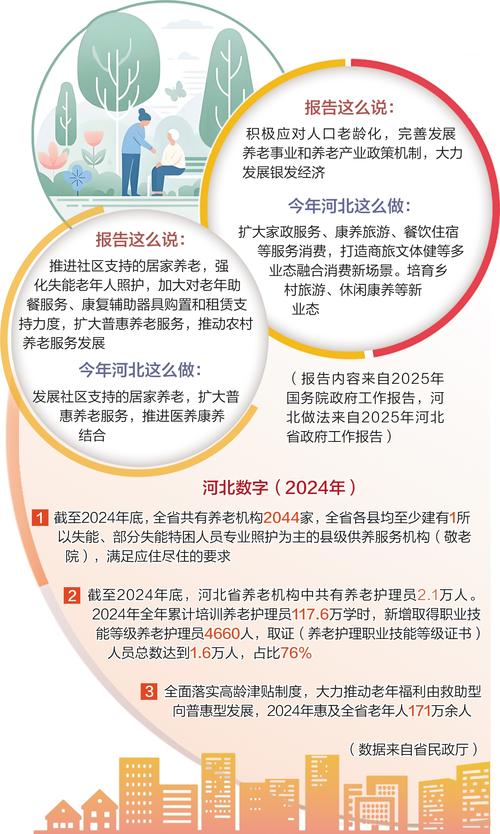 MK体育优化服务供给绘就老有颐养新图景