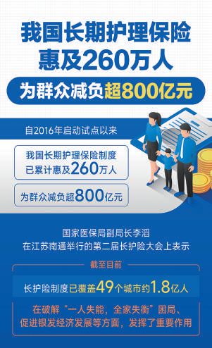 九年试点之后社保MK体育“第六险”呼之欲出(图4)