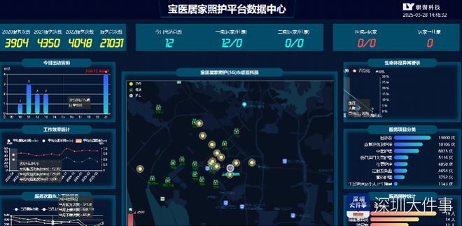 掌上预约护理到家宝安开MK体育辟“网约”护士新赛道(图2)
