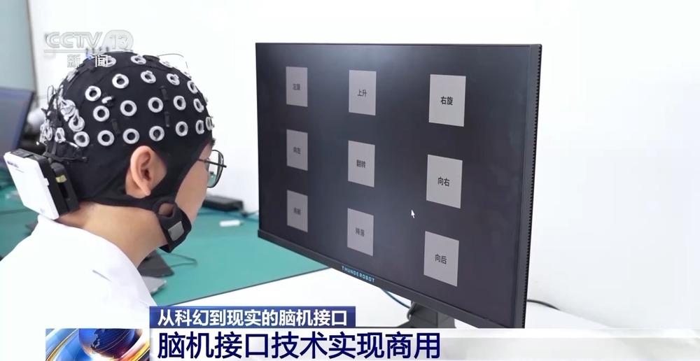 从科幻走向现实 今年我国脑机接口市场规模将突破38亿MK体育元(图1)
