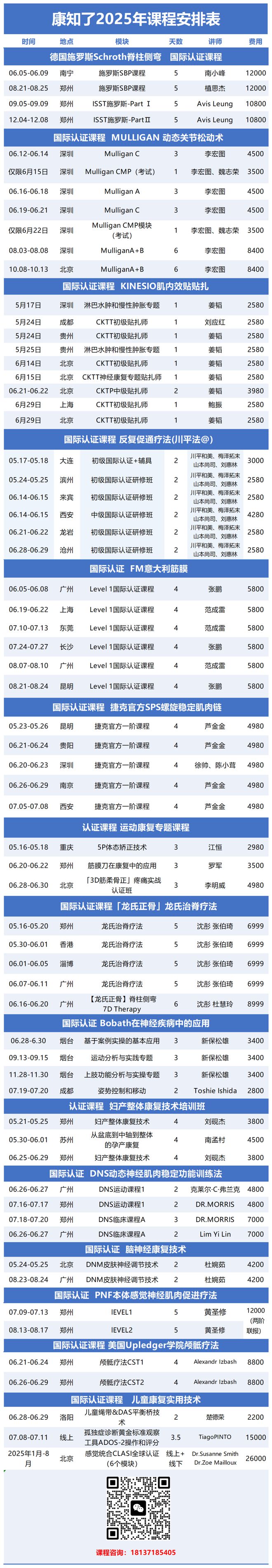 重磅！卫健委通知：允MK体育许治疗师上门康复医保可报销！(图6)