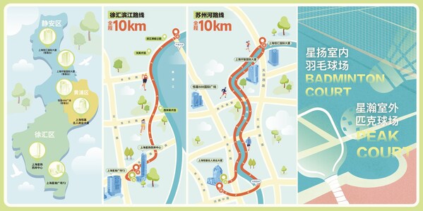 2025MK体育恒基中国上海项目城市精英 燃动升级第三届运动主题季燃力开启(图3)