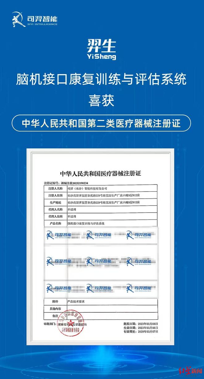 MK体育国内首款！这一脑机接口康复机器人亮相香港医院成都企业参与研发(图4)