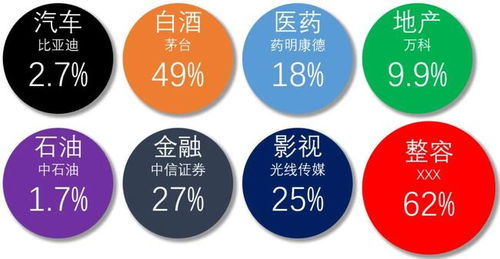 医院放MK体育点什么项目赚钱(图1)
