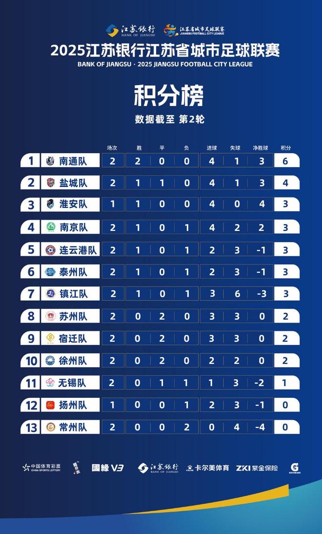 “MK体育苏超”凭啥火出圈？我们跟最了解它的人聊了聊(图4)