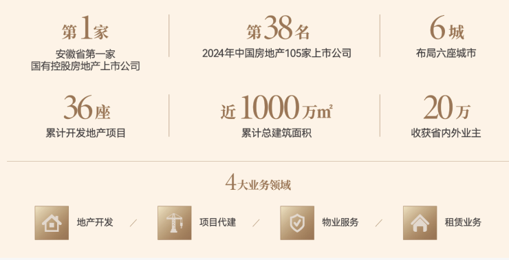 MK体育中央公园琥珀星樾湾项目分销佣金有多少(图4)