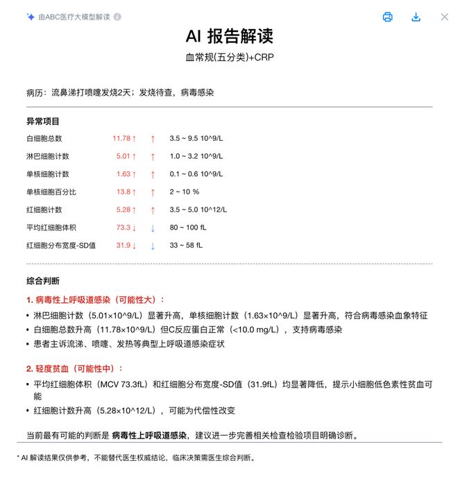 MK体育ABC数字医疗云携手圣湘生物推动“AI+检验”落地基层！(图1)