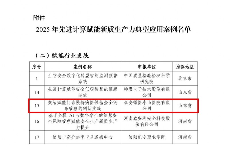 MK体育先进计算赋能数字医保新质生产力泰安门诊慢特病医保基金全链条数智管理成为行业唯一标杆案例(图1)