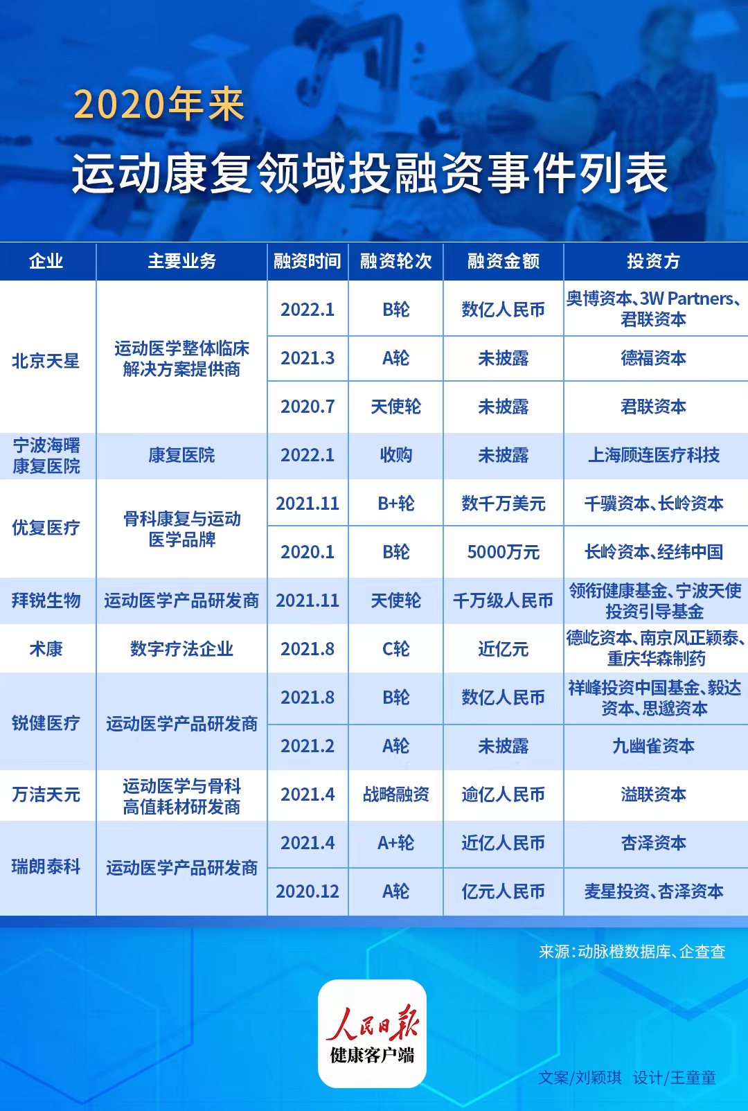 AI赋能康MK体育养南充顺庆区把高端康复服务搬进村社家门口